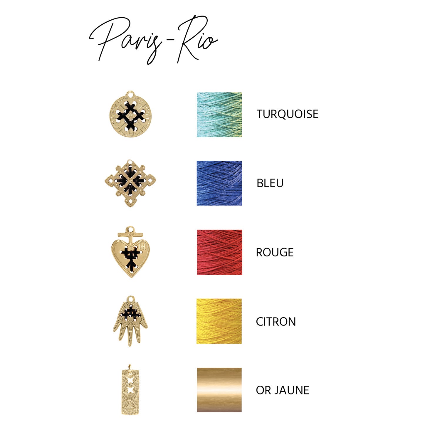 PARIS-RIO